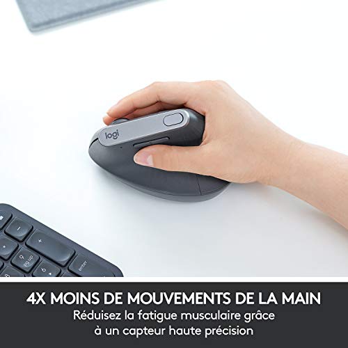 Logitech MX