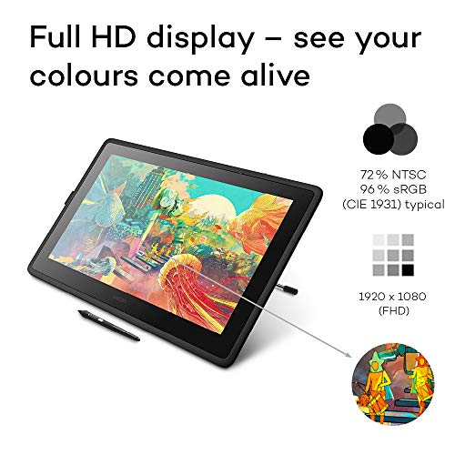 Wacom Cintiq 22